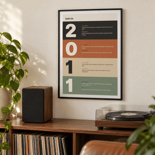 Charcoal terracotta sand and sage 2011 print in a calm room setting