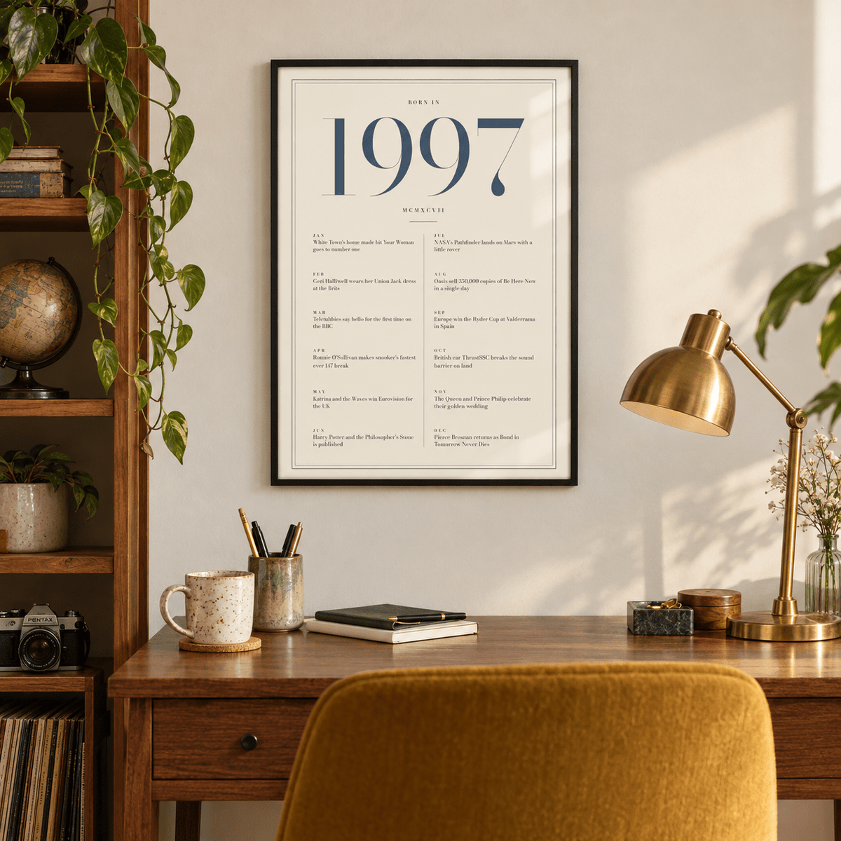 Cream and slate blue 1997 birth year print in a calm room setting