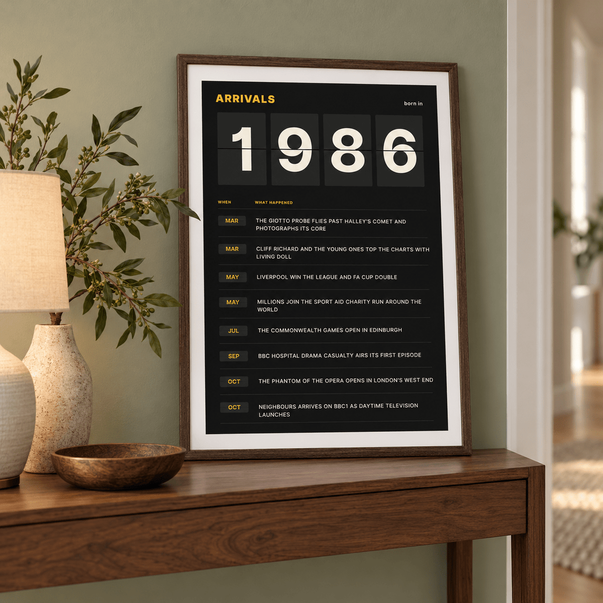 Arrivals board print with 1986 on flap tiles in a calm room setting