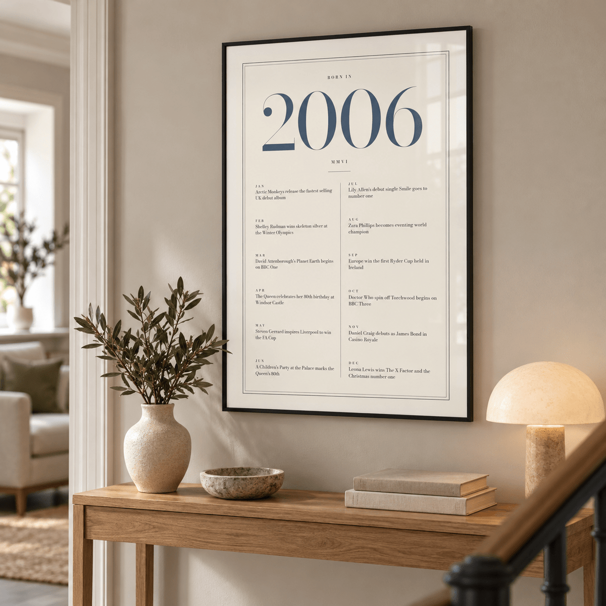 Cream and slate blue 2006 birth year print in a calm room setting