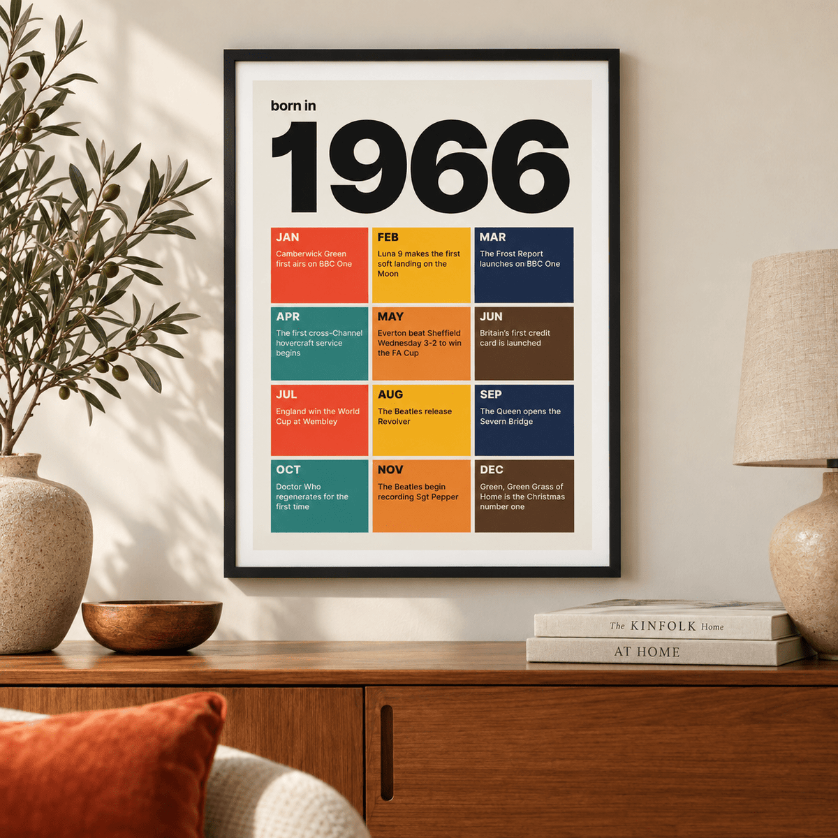 Colourful month by month print of 1966 in a calm room setting