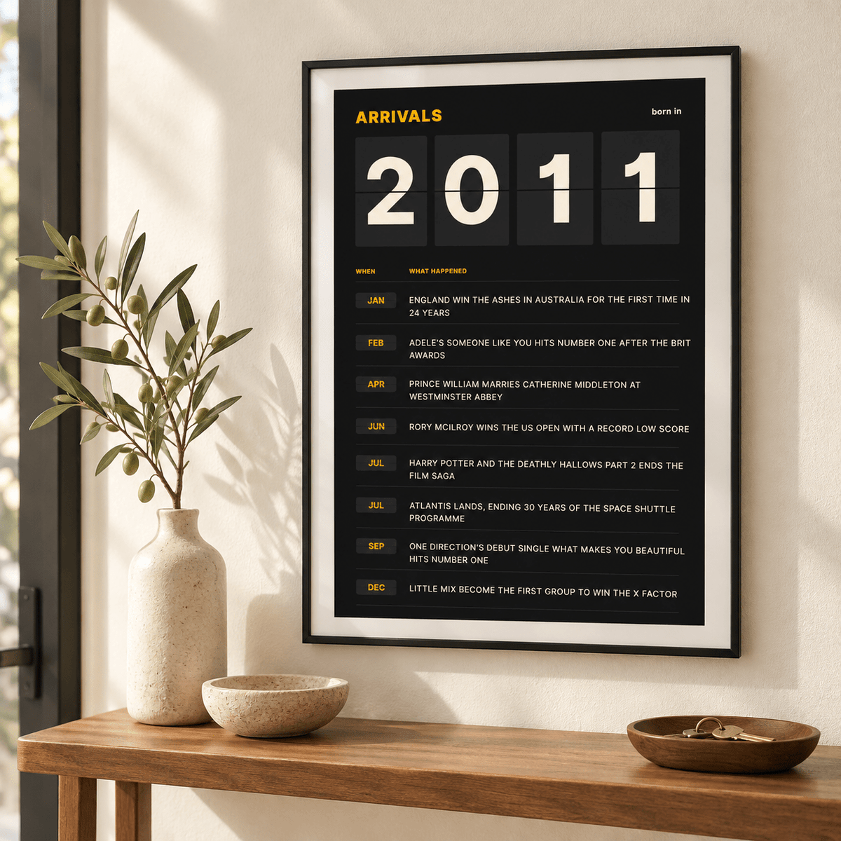 Arrivals board print with 2011 on flap tiles in a calm room setting
