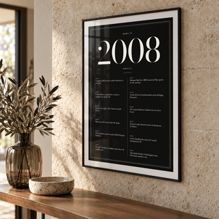 Black and ivory 2008 birth year print in a calm room setting