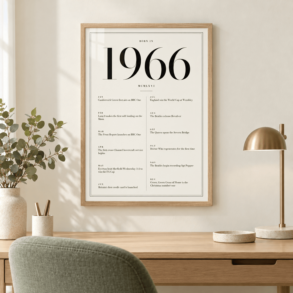 White and black 1966 birth year print in a calm room setting