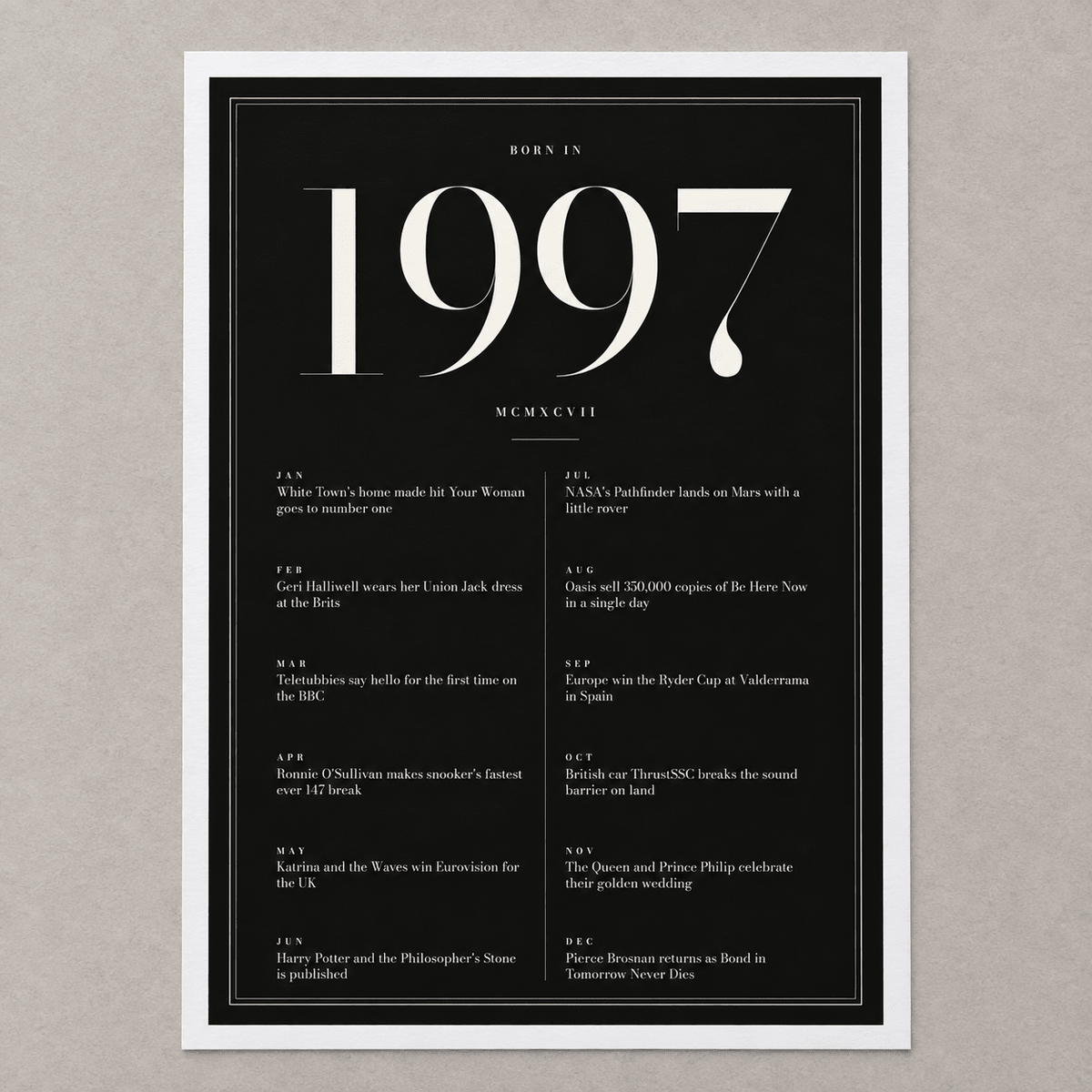 Close view of the elegant 1997 print with twelve monthly moments on matte paper