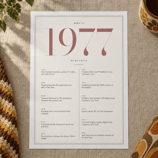Close view of the pretty 1977 print with twelve monthly moments on matte paper