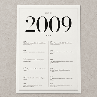 Close view of the classic 2009 print with twelve monthly moments on matte paper