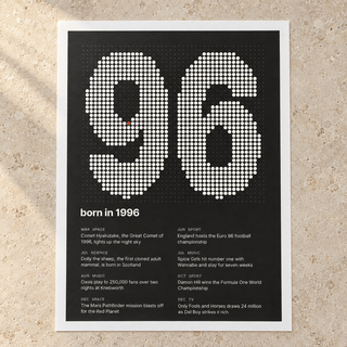 Close view of the dotted 1996 birth year print with one red dot on matte paper