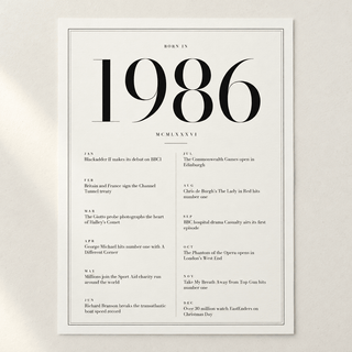Close view of the classic 1986 print with twelve monthly moments on matte paper
