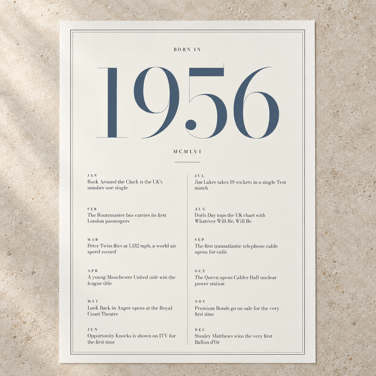 Close view of the refined 1956 print with twelve monthly moments on matte paper