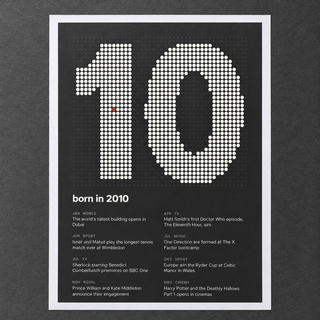 Close view of the dotted 2010 birth year print with one red dot on matte paper
