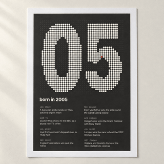 Close view of the dotted 2005 birth year print with one red dot on matte paper