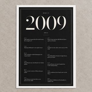 Close view of the elegant 2009 print with twelve monthly moments on matte paper