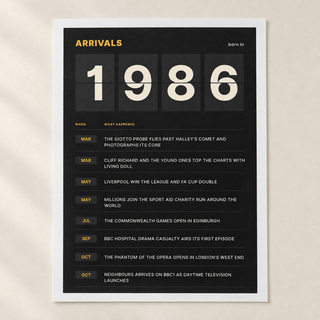 Close view of the black and amber 1986 birth year board print on matte paper
