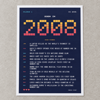 Close view of the retro gaming style 2008 birth year print on matte paper