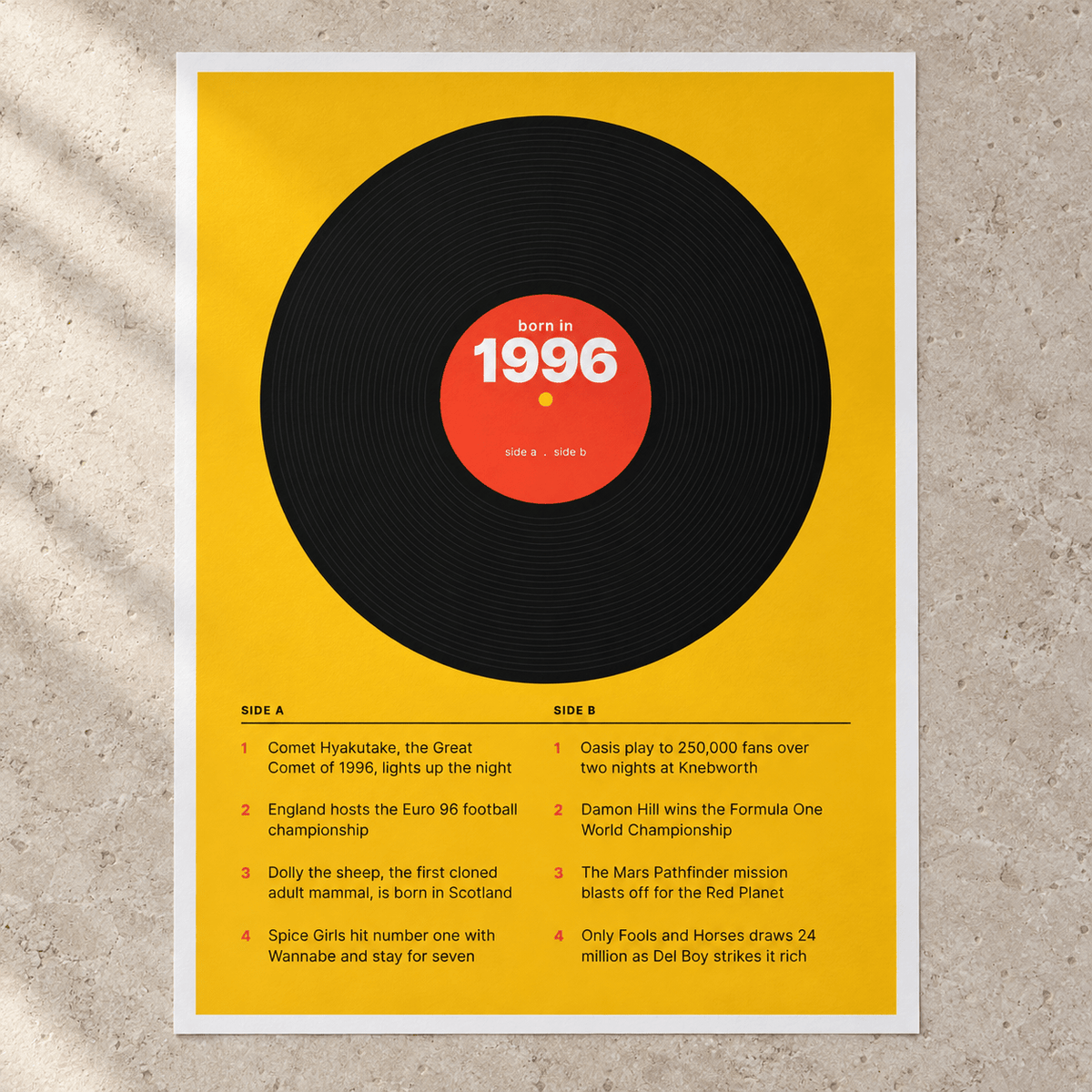 Close view of the retro 1996 print with a two sided tracklist on matte paper