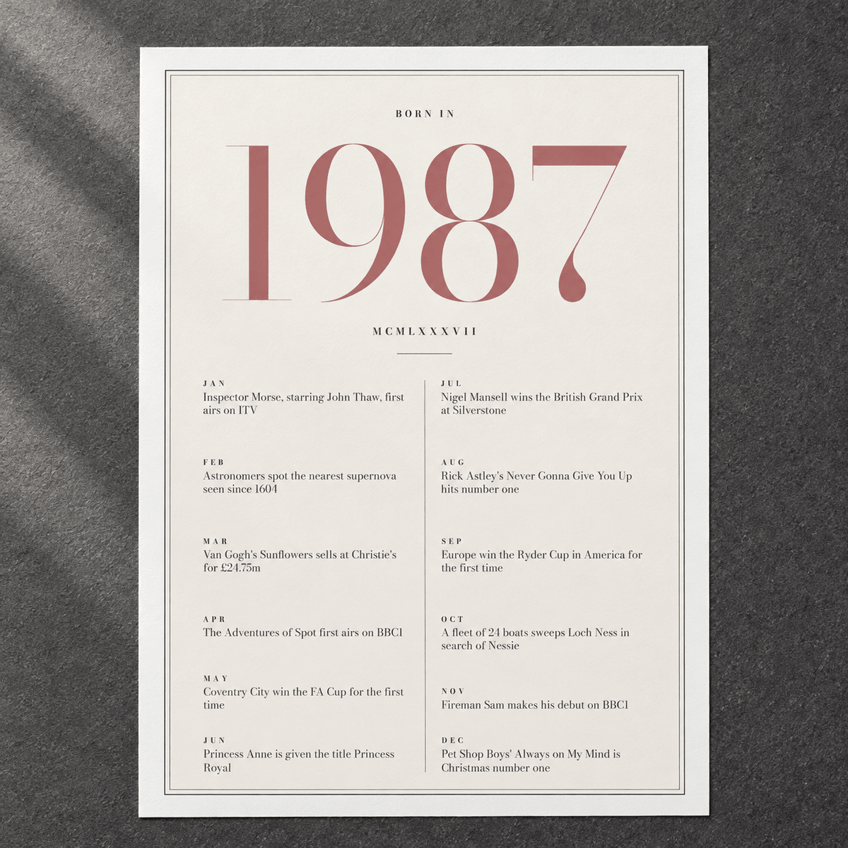 Close view of the pretty 1987 print with twelve monthly moments on matte paper