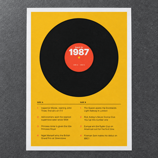 Close view of the retro 1987 print with a two sided tracklist on matte paper