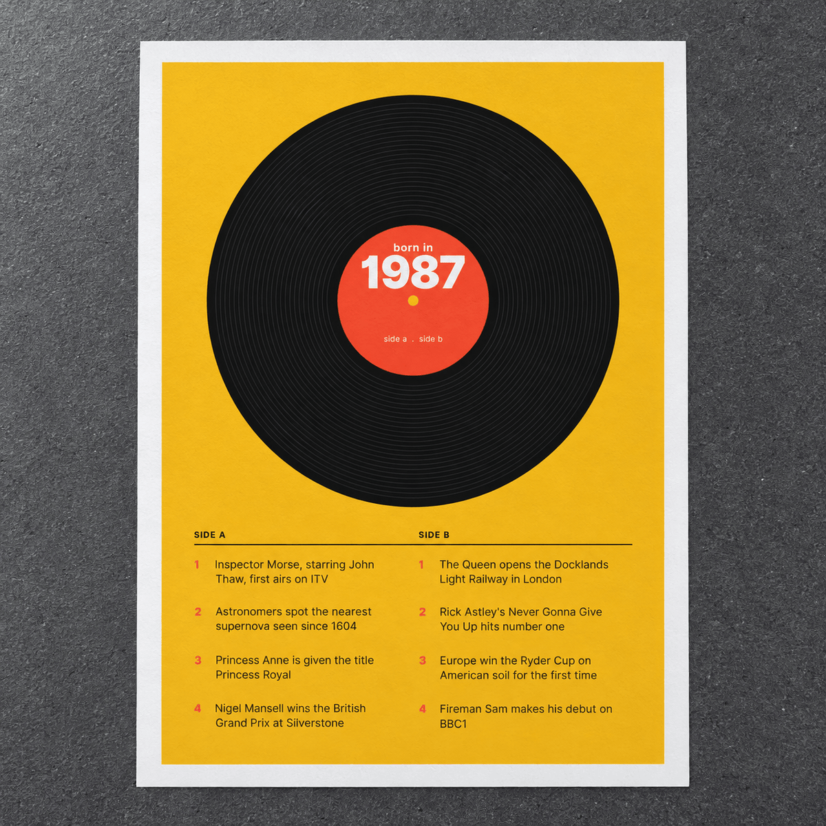 Close view of the retro 1987 print with a two sided tracklist on matte paper
