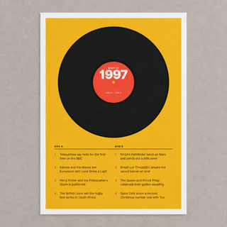 Close view of the retro 1997 print with a two sided tracklist on matte paper