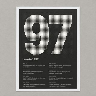 Close view of the dotted 1997 birth year print with one red dot on matte paper