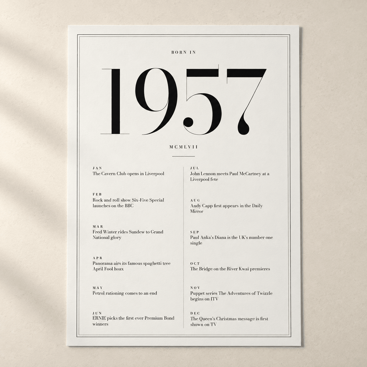 Close view of the classic 1957 print with twelve monthly moments on matte paper
