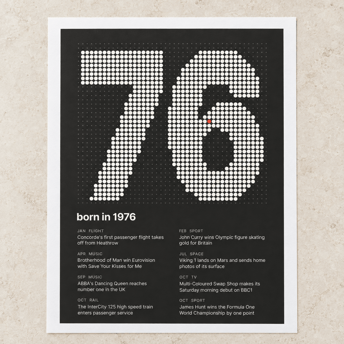 Close view of the dotted 1976 birth year print with one red dot on matte paper