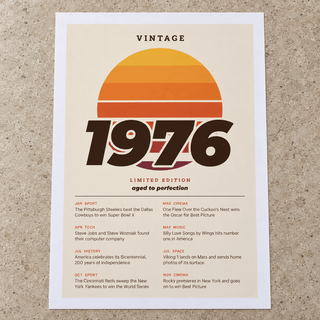 Close view of the limited edition 1976 birthday print in sunset tones on matte paper