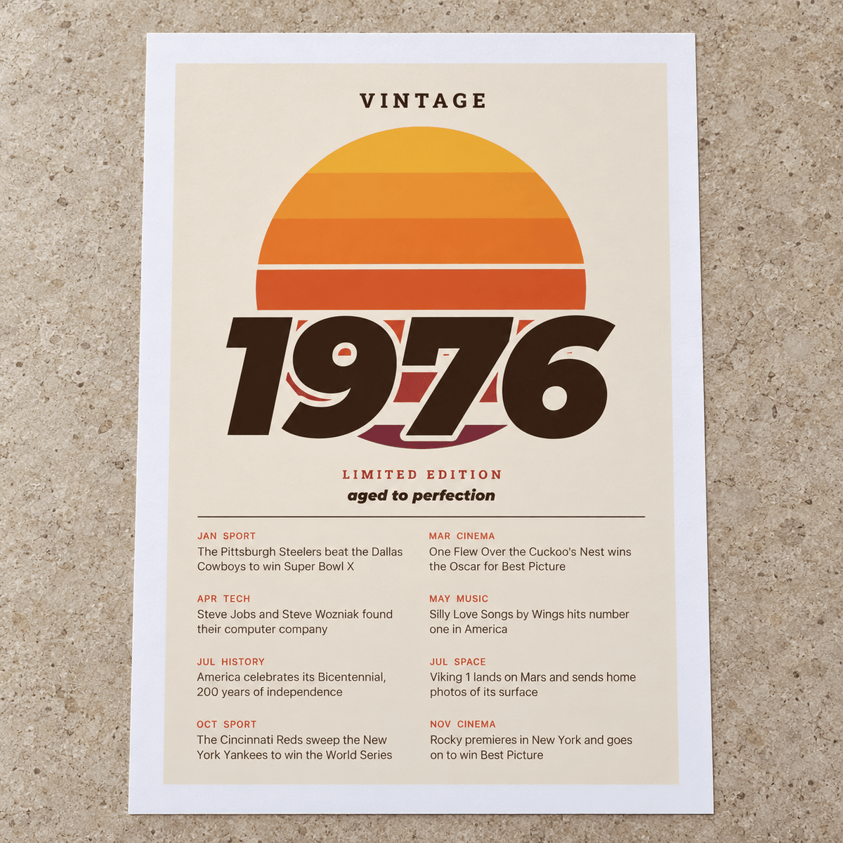 Close view of the limited edition 1976 birthday print in sunset tones on matte paper