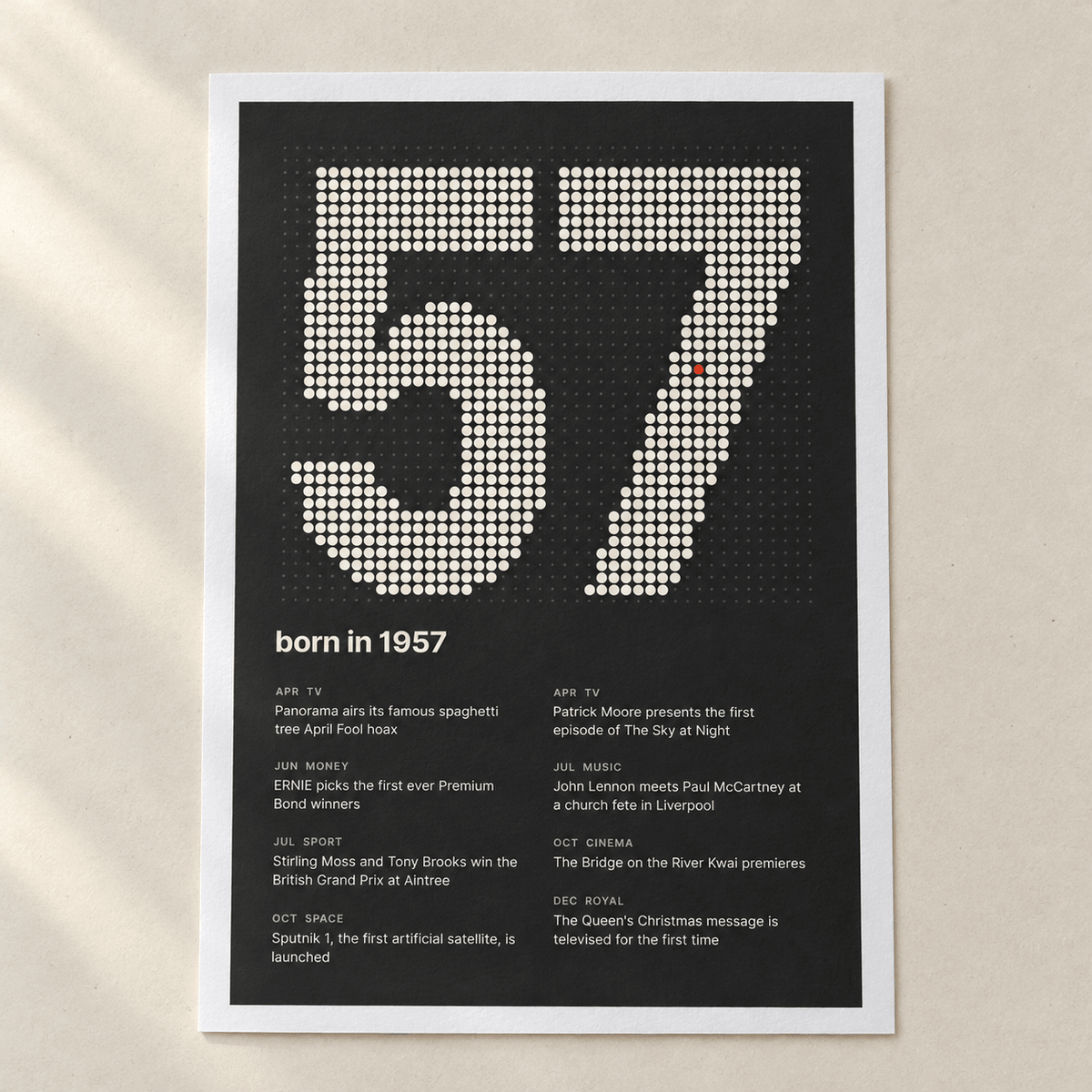 Close view of the dotted 1957 birth year print with one red dot on matte paper