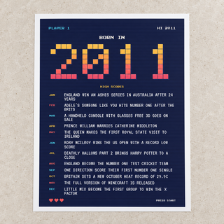 Close view of the retro gaming style 2011 birth year print on matte paper