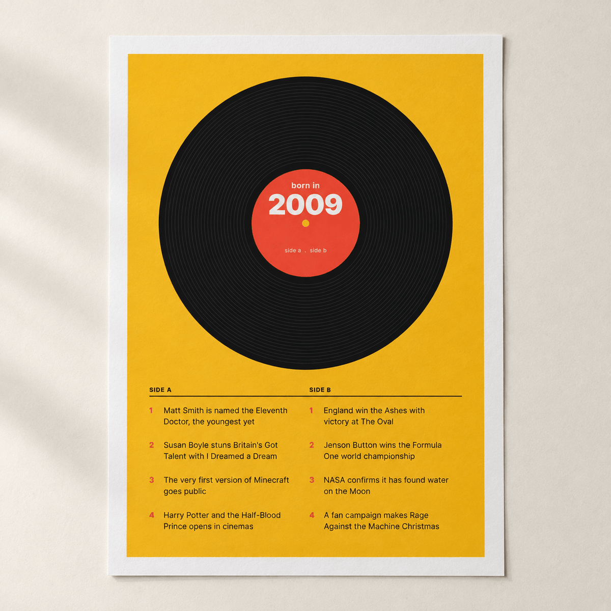 Close view of the retro 2009 print with a two sided tracklist on matte paper