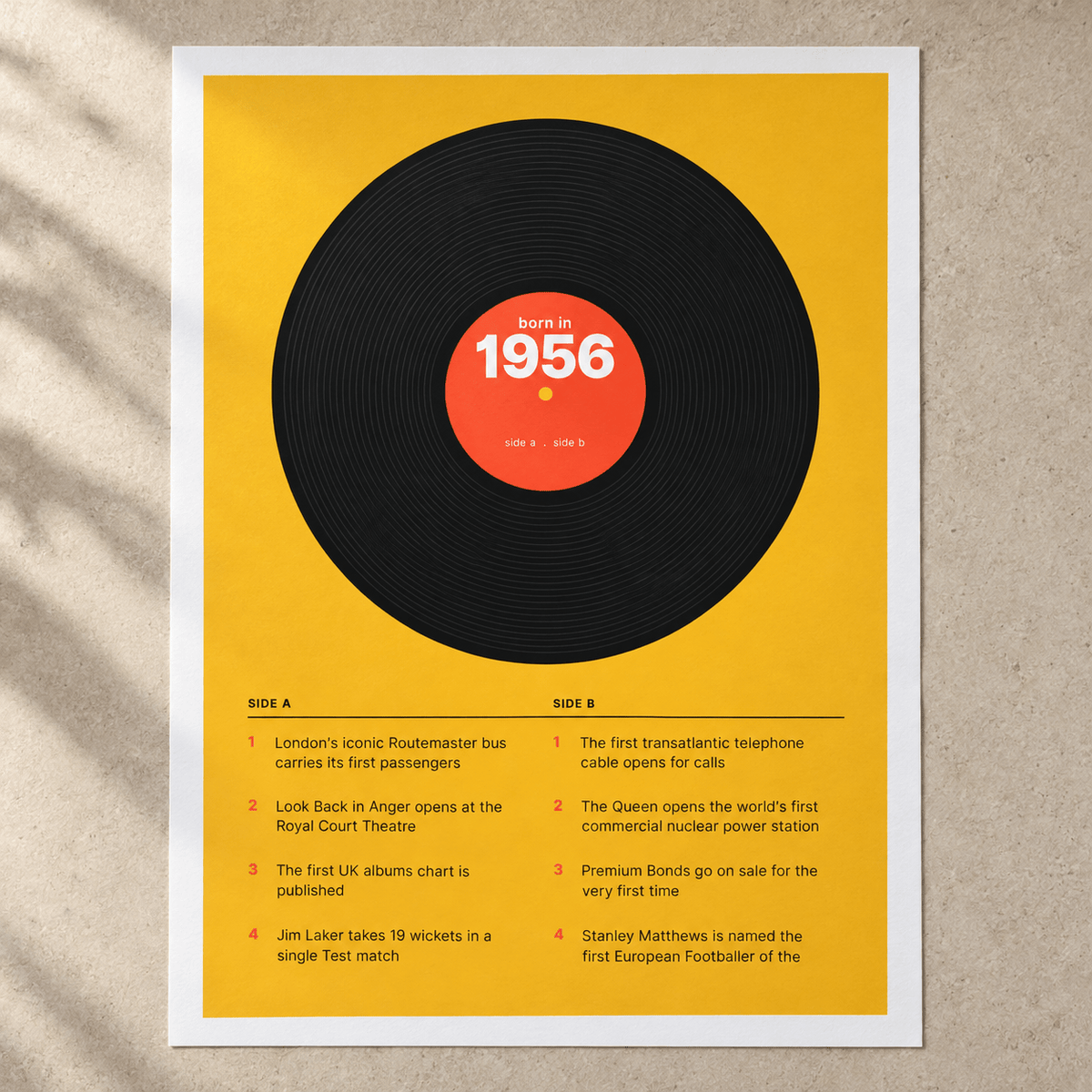 Close view of the retro 1956 print with a two sided tracklist on matte paper