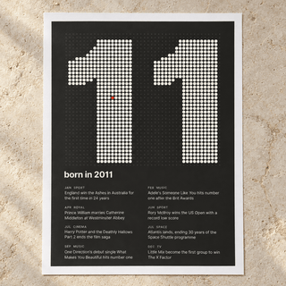 Close view of the dotted 2011 birth year print with one red dot on matte paper