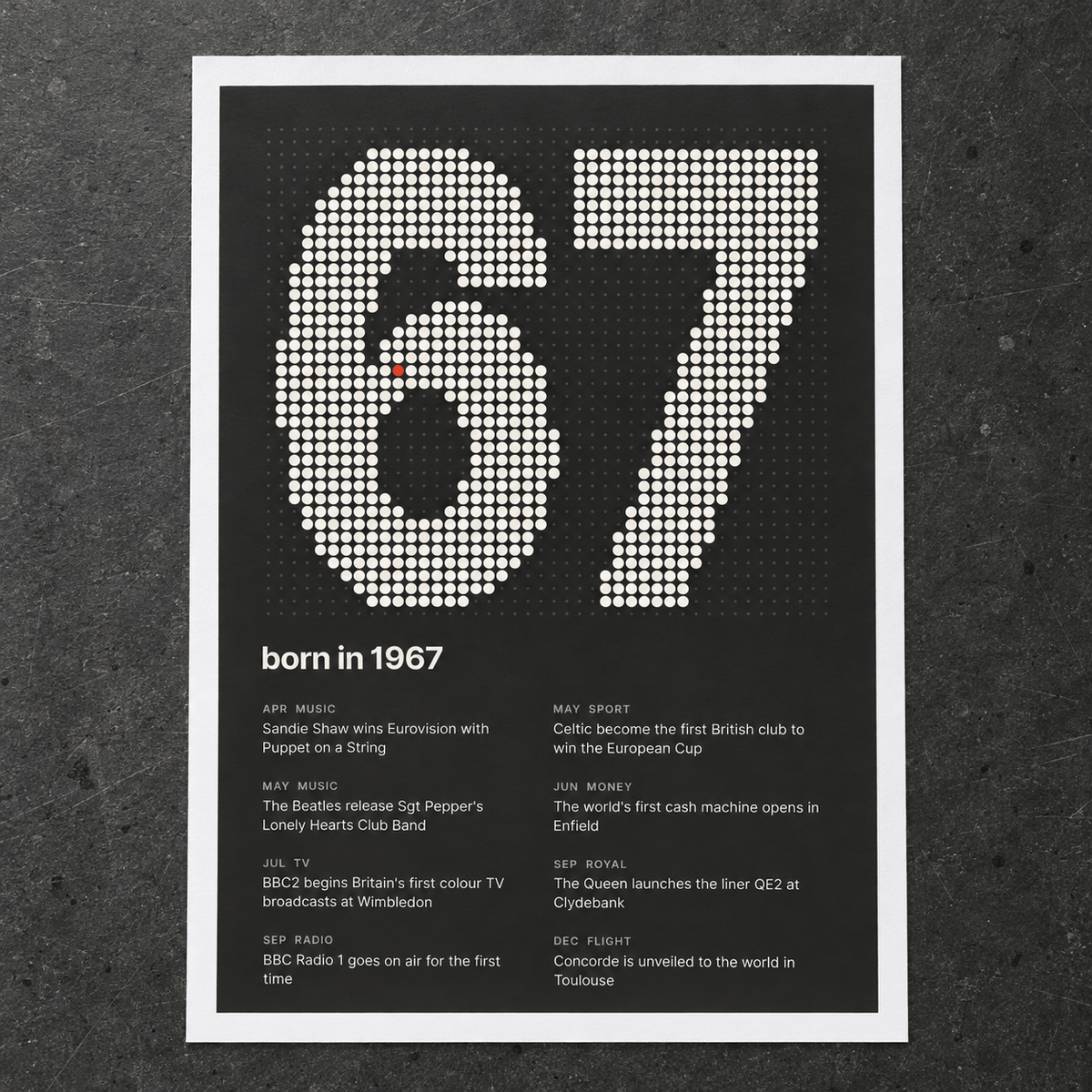 Close view of the dotted 1967 birth year print with one red dot on matte paper