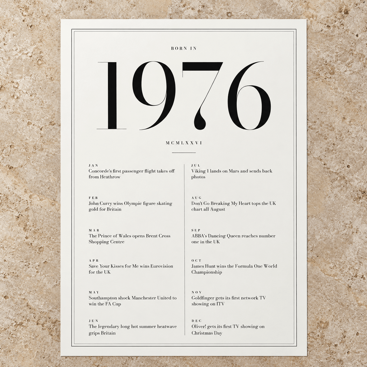 Close view of the classic 1976 print with twelve monthly moments on matte paper