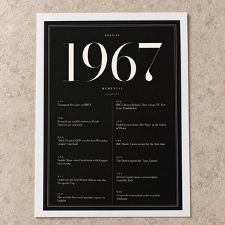 Close view of the elegant 1967 print with twelve monthly moments on matte paper