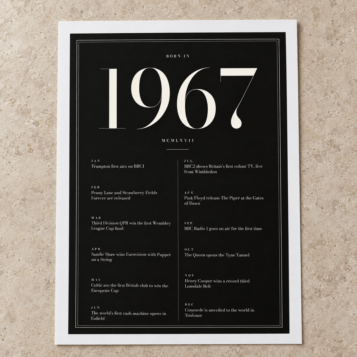 Close view of the elegant 1967 print with twelve monthly moments on matte paper