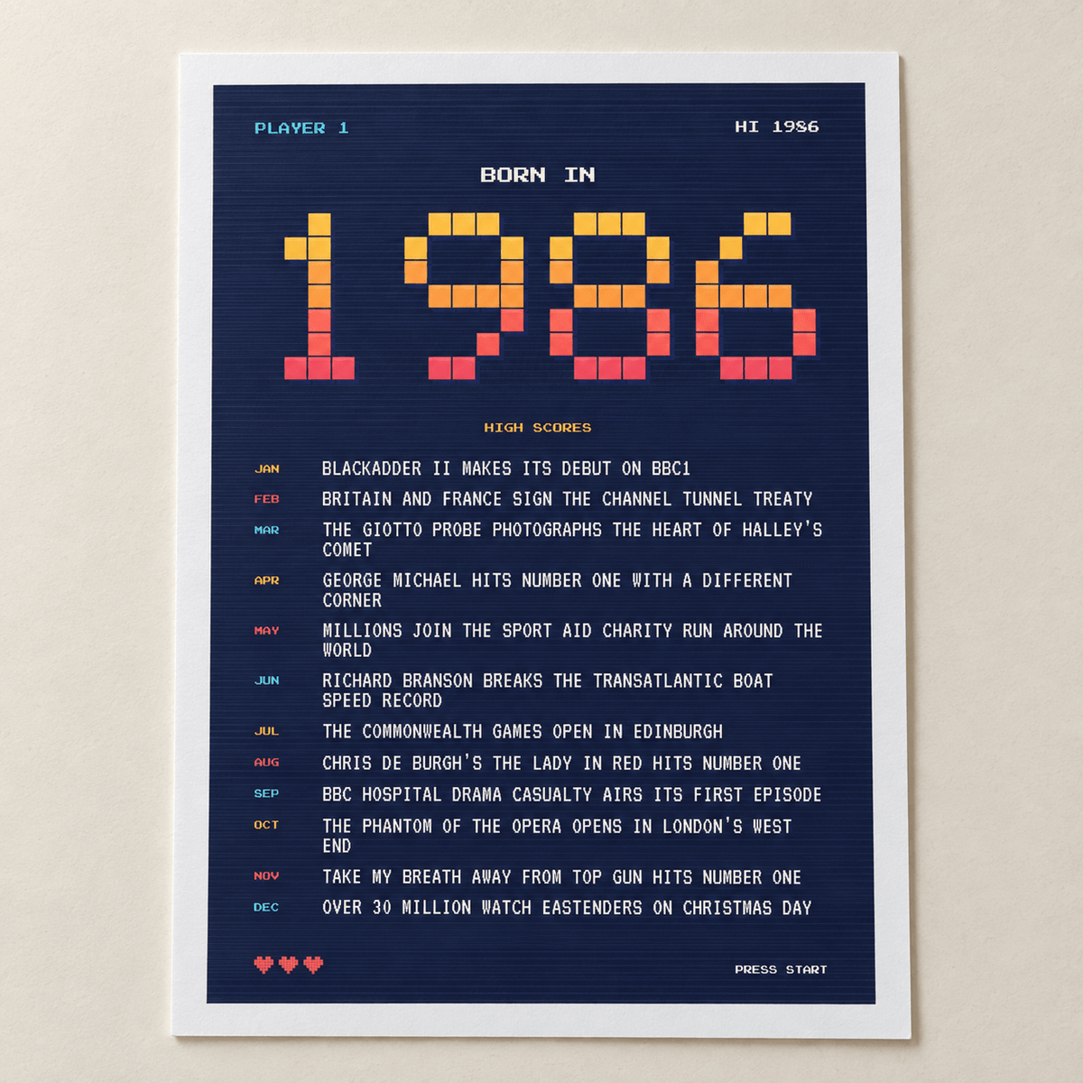 Close view of the retro gaming style 1986 birth year print on matte paper