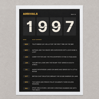 Close view of the black and amber 1997 birth year board print on matte paper