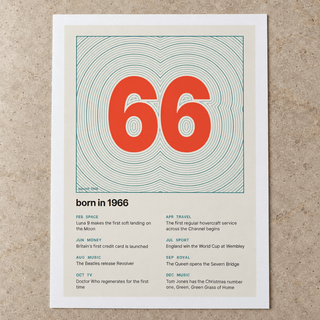 Close view of the topographic 1966 birth year print on cream on matte paper