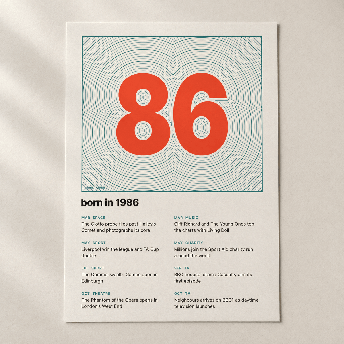 Close view of the topographic 1986 birth year print on cream on matte paper