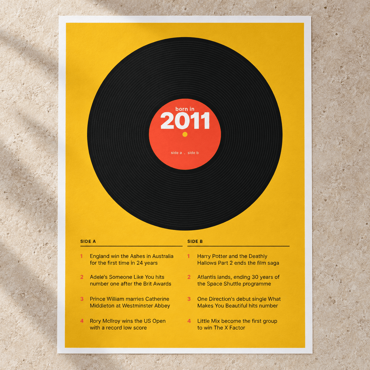 Close view of the retro 2011 print with a two sided tracklist on matte paper