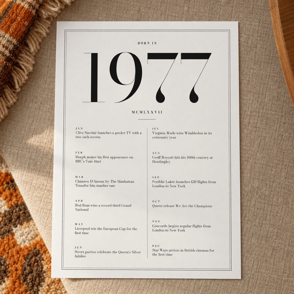 Close view of the classic 1977 print with twelve monthly moments on matte paper