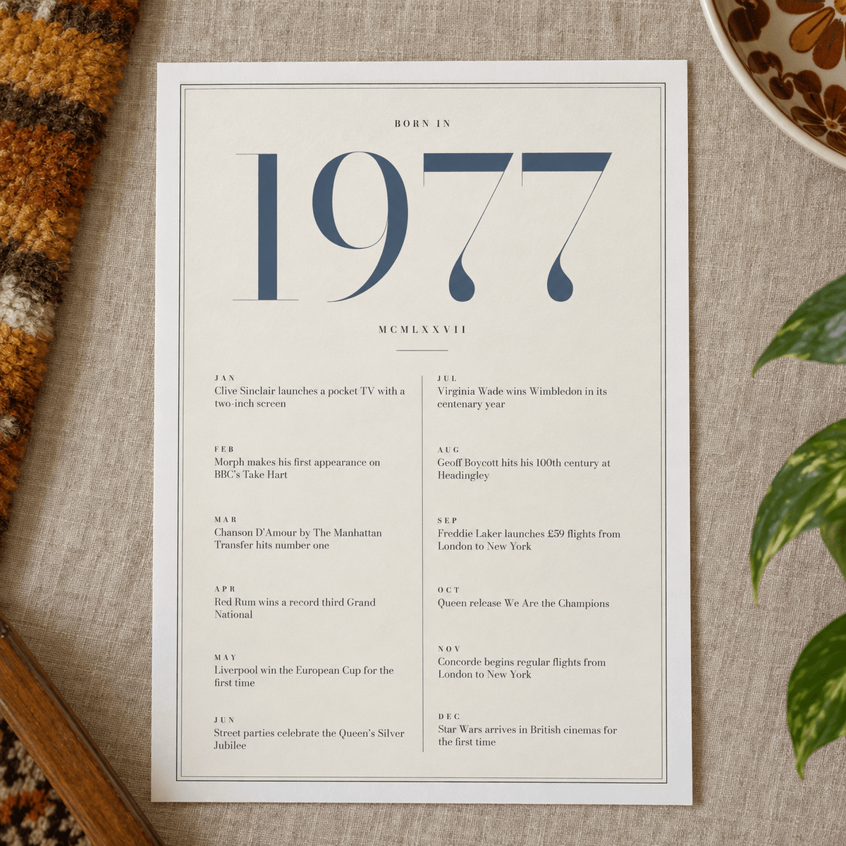 Close view of the refined 1977 print with twelve monthly moments on matte paper