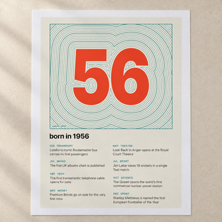 Close view of the topographic 1956 birth year print on cream on matte paper