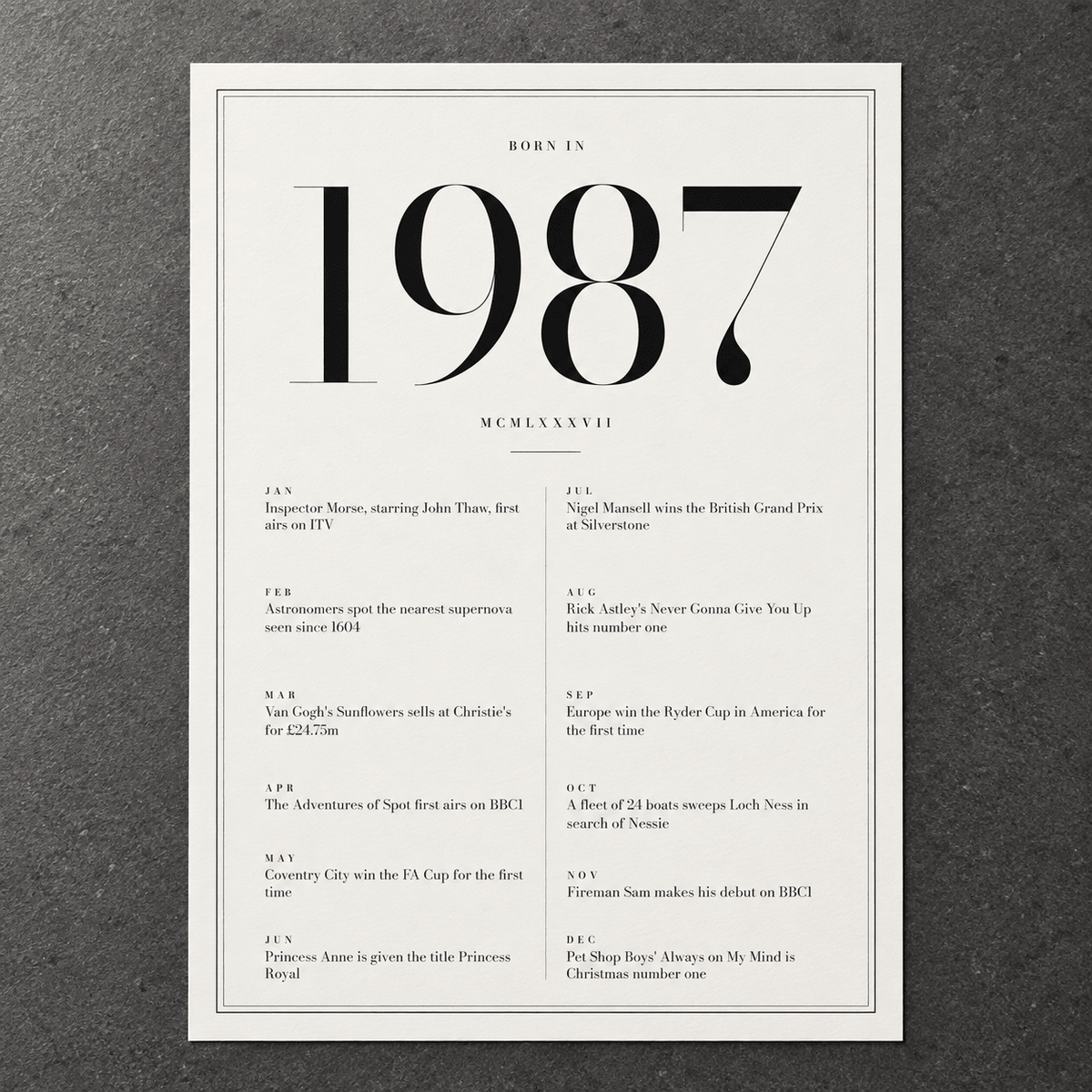 Close view of the classic 1987 print with twelve monthly moments on matte paper