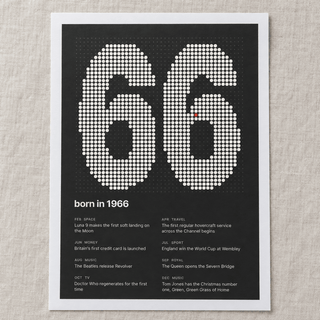 Close view of the dotted 1966 birth year print with one red dot on matte paper