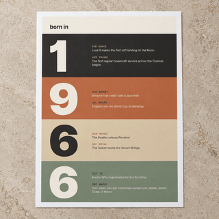 Close view of the stacked year print of 1966 in warm earth tones on matte paper