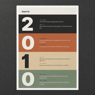 Close view of the stacked year print of 2010 in warm earth tones on matte paper